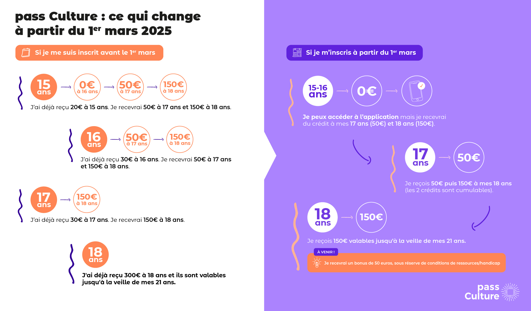 INFOGRAPHIE V1-100 (11).jpg